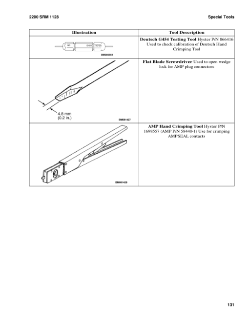 Hyster E1.6XN, E1.8XN, E2.0XN Electric Forklift Truck A269 Series Repair Manual (EU) - Image 5