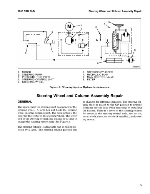 Hyster E2.00XM, E2.50XM, E3.00XM, E3.20XM Electric Forklift Truck G108 Series Repair Manual (EU) - Image 3