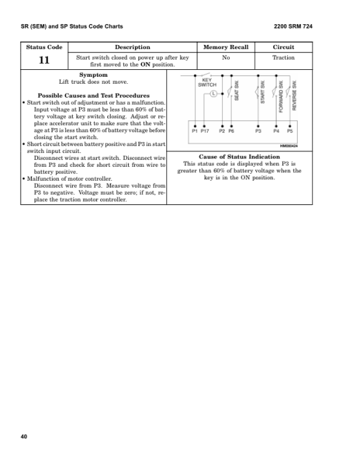 Hyster E2.00XM, E2.50XM, E3.0XM, E3.2XM Electric Forklift Truck F108 Series Repair Manual (EU) - Image 5