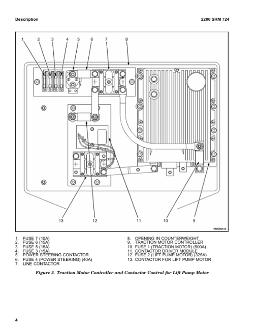 Hyster E2.00XM, E2.50XM, E3.0XM, E3.2XM Electric Forklift Truck F108 Series Repair Manual (EU) - Image 6