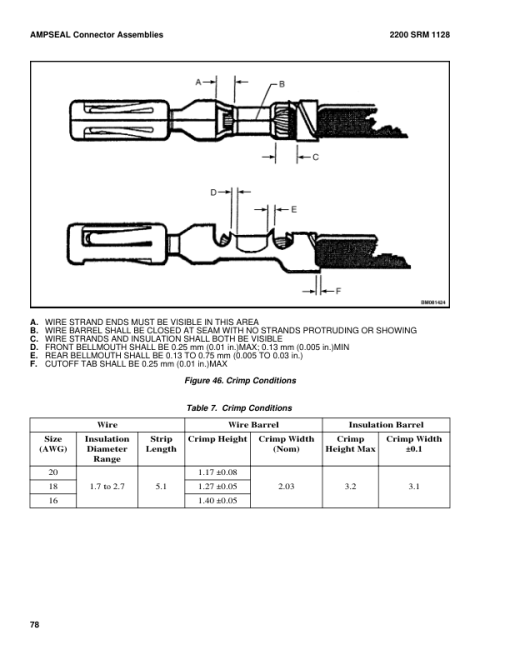 Hyster E2.2XN, E2.5XN, E3.0XN, E3.2XN, E3.5XN Electric Forklift Truck A268 Series Repair Manual - Image 4