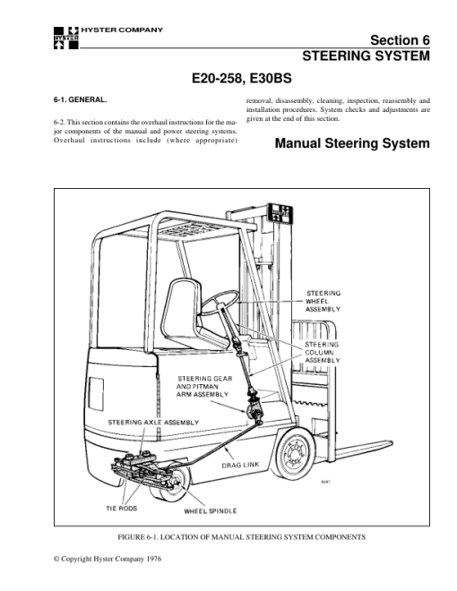 Hyster E20B, E20BH, E25B, E25BH, E30BH, E30BS Electric Forklift Truck B114 Series Repair Manual (EU)