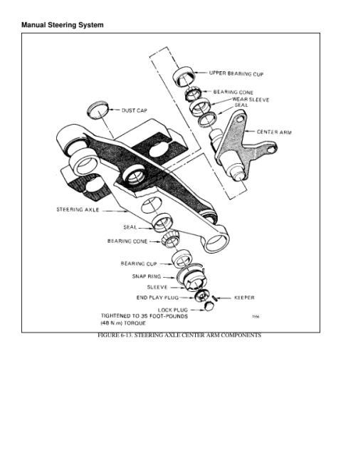 Hyster E20B, E20BH, E25B, E25BH, E30BH, E30BS Electric Forklift Truck B114 Series Repair Manual (EU) - Image 4