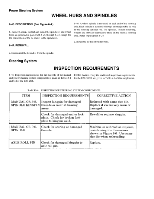 Hyster E20B, E20BH, E25B, E25BH, E30BH, E30BS Electric Forklift Truck B114 Series Repair Manual (EU) - Image 5