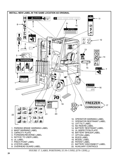 Hyster E25XL, E30XL, E35XL Electric Forklift Truck C114 Series Repair Manual (USA) - Image 2