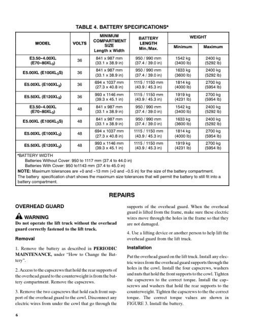 Hyster E25XL, E30XL, E35XL Electric Forklift Truck C114 Series Repair Manual (USA) - Image 3