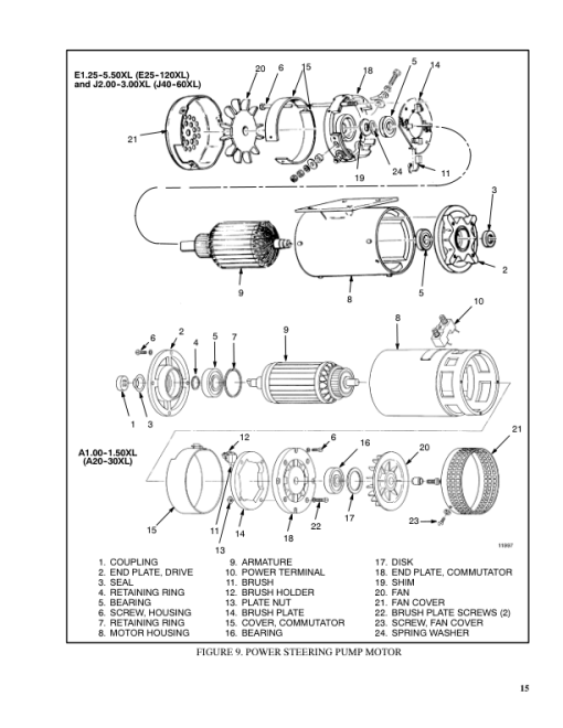 Hyster E25XM, E30XM, E35XM, E40XMS Electric Forklift Truck D114 Series Repair Manual (USA) - Image 6