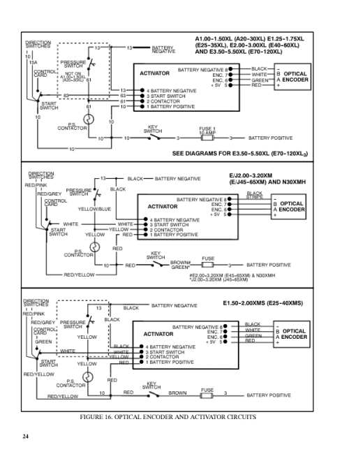 Hyster E25XM, E30XM, E35XM, E40XMS Electric Forklift Truck D114 Series Repair Manual (USA) - Image 3