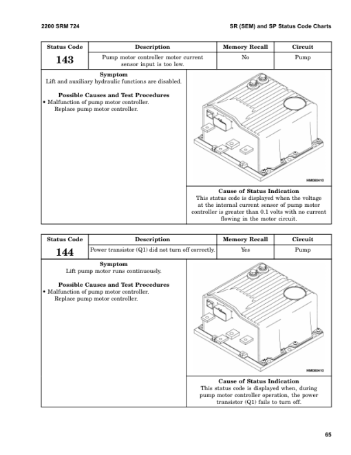 Hyster E25XM2, E30XM2, E35XM2, E40XM2S Electric Forklift Truck D114 Series Repair Manual (USA) - Image 3