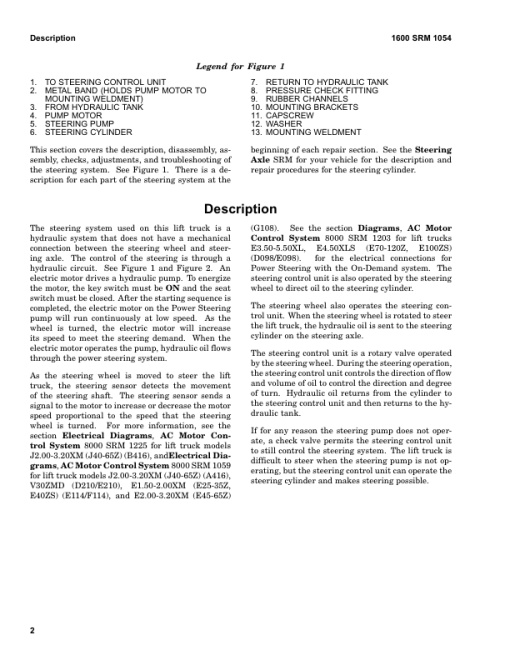 Hyster E25Z, E30Z, E35Z, E40ZS Electric Forklift Truck F114 Series Repair Manual (USA) - Image 3