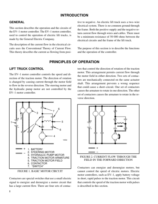 Hyster E3.00B, E4.00B, E5.00B, E5.50B Electric Forklift Truck B098 Series Repair Manual (EU)