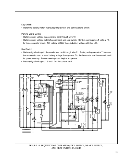 Hyster E3.00B, E4.00B, E5.00B, E5.50B Electric Forklift Truck B098 Series Repair Manual (EU) - Image 2