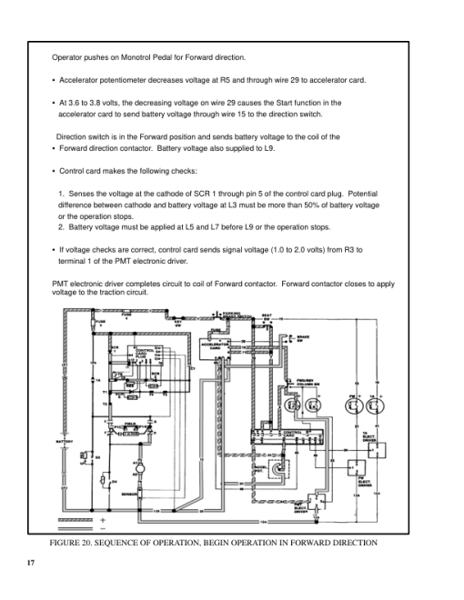 Hyster E3.00B, E4.00B, E5.00B, E5.50B Electric Forklift Truck B098 Series Repair Manual (EU) - Image 5