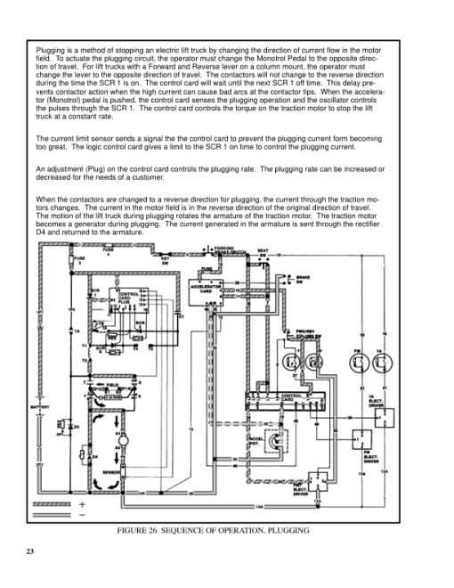 Hyster E3.00B, E4.00B, E5.00B, E5.50B Electric Forklift Truck B098 Series Repair Manual (EU) - Image 6