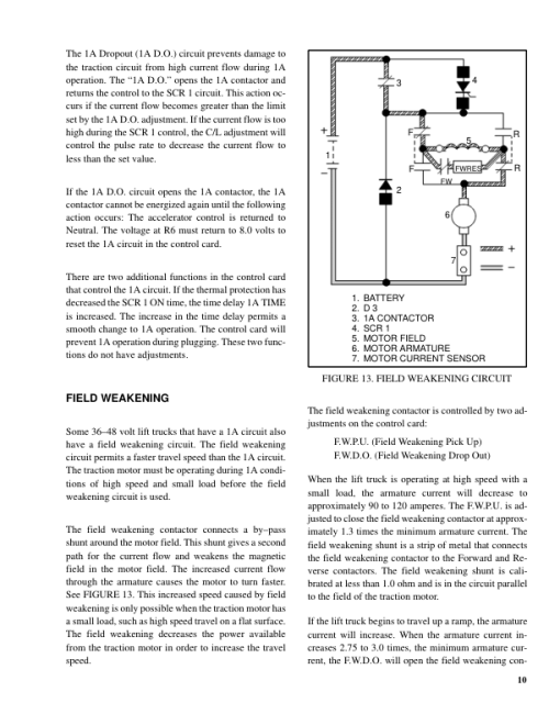 Hyster E3.00B, E4.00B, E5.00B, E5.50B Electric Forklift Truck B098 Series Repair Manual (EU) - Image 4