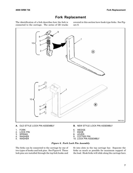 Hyster E3.50XL, E4.00XL, E4.50XL, E4.50XLS, E5.50XL Electric Forklift Truck D098 Series Repair Manual