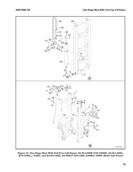 Hyster E3.50XL, E4.00XL, E4.50XL, E4.50XLS, E5.50XL Electric Forklift Truck E098 Series Repair Manual - Image 3