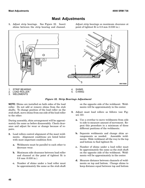 Hyster E3.50XL, E4.00XL, E4.50XL, E4.50XLS, E5.50XL Electric Forklift Truck E098 Series Repair Manual - Image 5