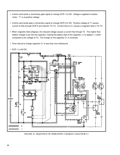 Hyster E30B, E40B, E50B, E60BS Electric Forklift Truck B108 Series Repair Manual (EU) - Image 6