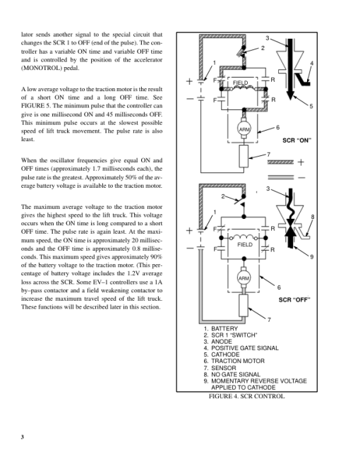 Hyster E30B, E40B, E50B, E60BS Electric Forklift Truck B108 Series Repair Manual (USA) - Image 6