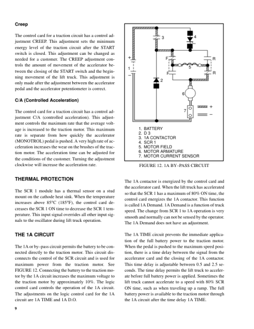 Hyster E30B, E40B, E50B, E60BS Electric Forklift Truck B108 Series Repair Manual (USA) - Image 4