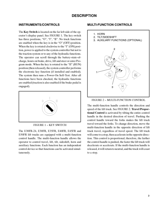 Hyster E30FR, E30FR-24, E35FR, E40FR, E45FR, E50FR Electric Forklift Truck Z943 Series Repair Manual - Image 2