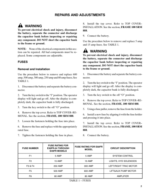 Hyster E30FR, E30FR-24, E35FR, E40FR, E45FR, E50FR Electric Forklift Truck Z943 Series Repair Manual - Image 6