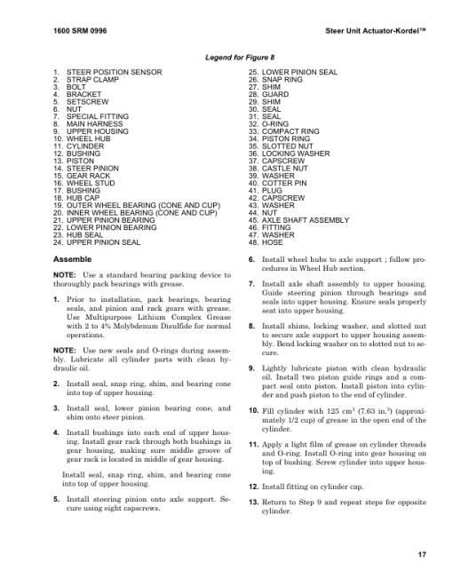 Hyster E30HSD2, E35HSD2, E40HSD2 Electric Forklift Truck B219 Series Repair Manual - Image 3