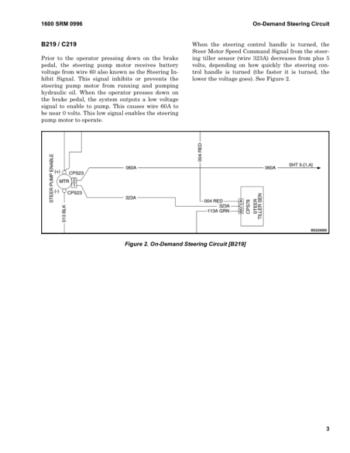 Hyster E30HSD2, E35HSD2, E40HSD2 Electric Forklift Truck B219 Series Repair Manual - Image 4