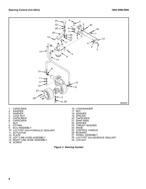 Hyster E30HSD2, E35HSD2, E40HSD2 Electric Forklift Truck B219 Series Repair Manual - Image 2