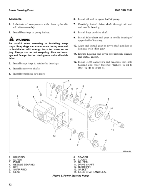 Hyster E30HSD3, E35HSD3, E40HSD3 Wheel Electric Stand-up Forklift C219 Series Repair Manual - Image 5