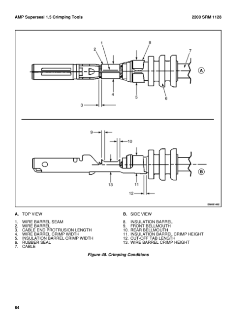 Hyster E30XN, E35XN, E40XN Electric Forklift Truck A269 Series Repair Manual (USA) - Image 6