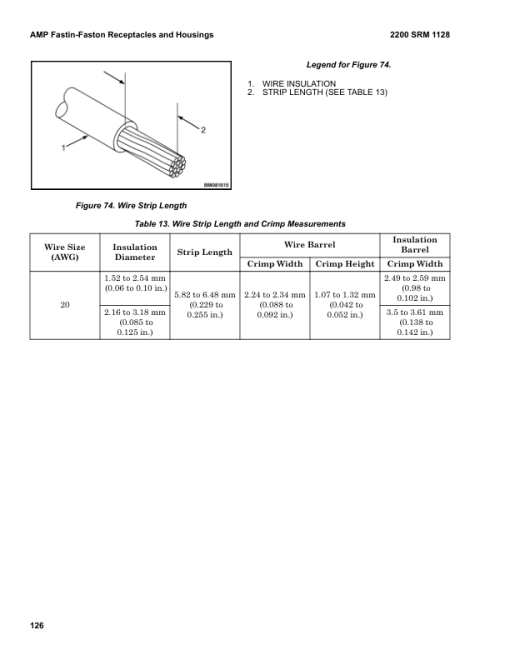 Hyster E4.0XN, E5.0XN, E5.0XNS, E5.5XN Forklift Truck A099 Series Repair Manual (EU) - Image 3