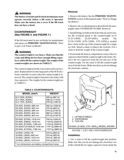 Hyster E40XL, E50XL, E55XL, E60XL Electric Forklift Truck C108 Series Repair Manual - Image 2