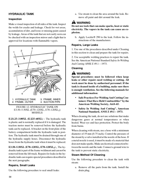 Hyster E40XL, E50XL, E55XL, E60XL Electric Forklift Truck C108 Series Repair Manual - Image 5