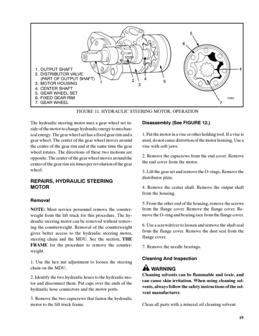 Hyster E40XM, E45XM, E50XM, E55XM, E60XM, E65XM Electric Forklift Truck F108 Series Repair Manual (USA) - Image 6