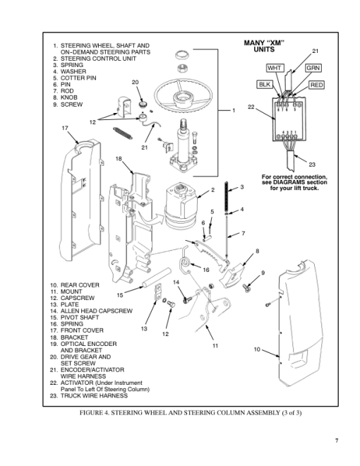 Hyster E40XM, E45XM, E50XM, E55XM, E60XM, E65XM Electric Forklift Truck F108 Series Repair Manual (USA) - Image 5