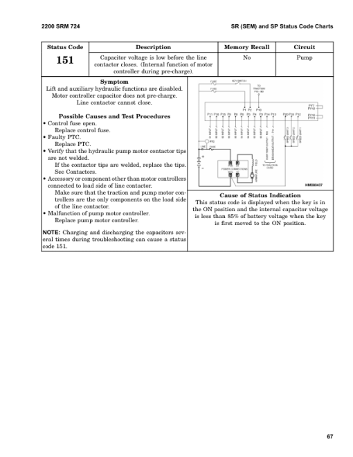 Hyster E45XM2, E50XM2, E55XM2, E60XM2, E65XM2 Electric Forklift Truck F108 Series Repair Manual (US) - Image 5