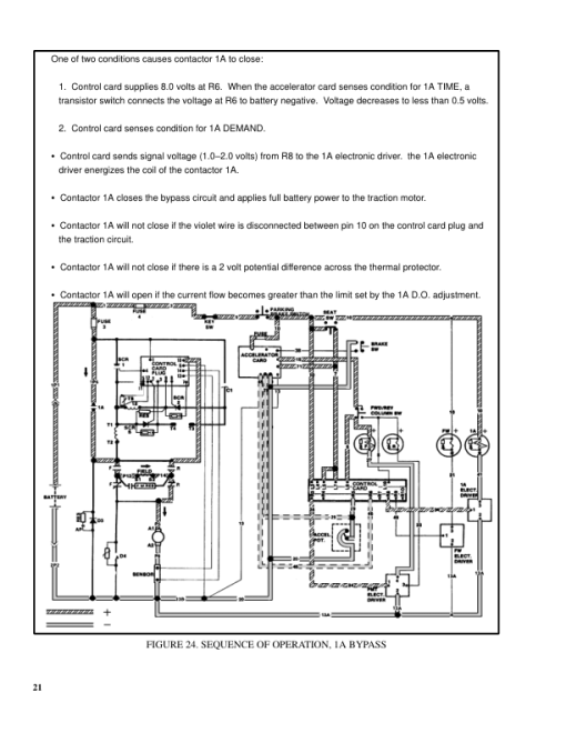 Hyster E60B, E70B, E80B, E100B, E120B Electric Forklift Truck B098 Series Repair Manual - Image 4