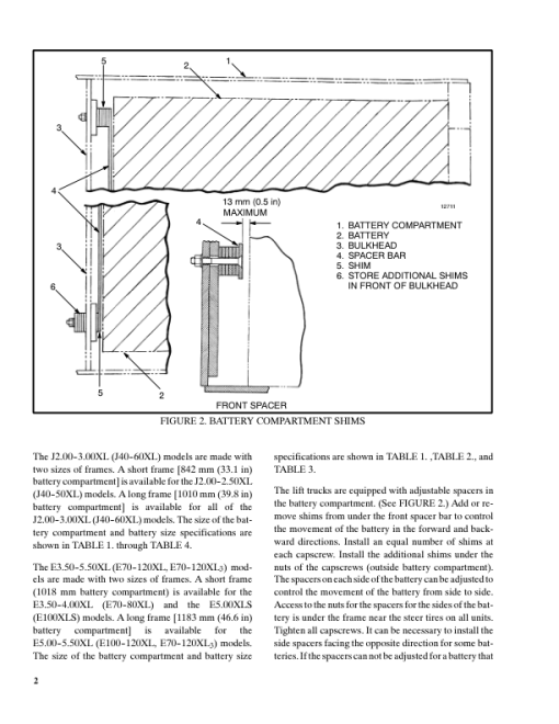 Hyster E70XL, E80XL, E100XL, E100XLS, E120XL Electric ForkLift Truck C098 Series Repair Manual (USA)