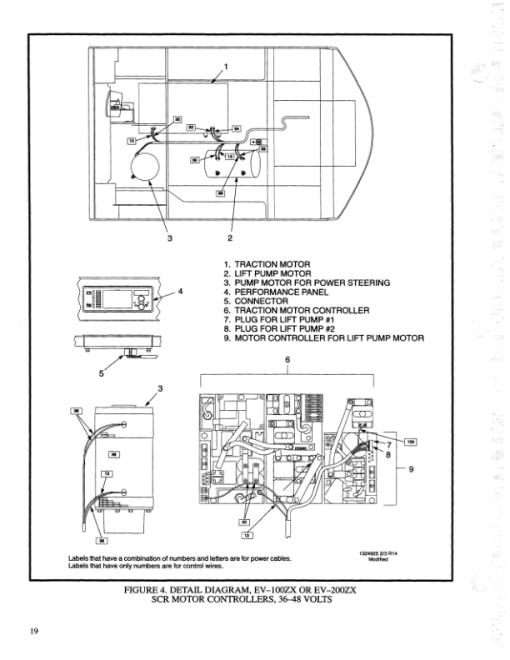 Hyster E70XL3, E80XL3, E100XL3, E100XL3S, E120XL3 Electric Forklift Truck C098 Series Repair Manual - Image 4