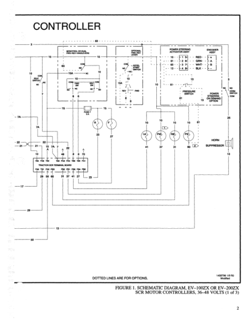 Hyster E70XL3, E80XL3, E100XL3, E100XL3S, E120XL3 Electric Forklift Truck C098 Series Repair Manual - Image 6