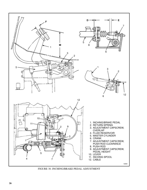 Hyster H1.50XM, H1.75XM, H2.00XMS Forklift Truck D001 Series Repair Manual (EU) - Image 6