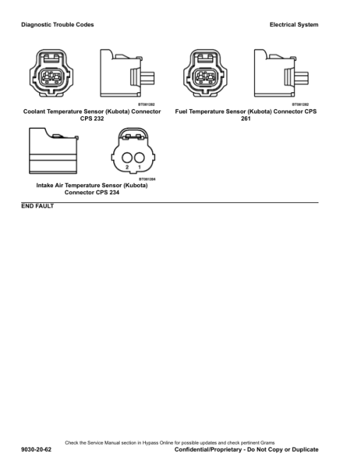 Hyster H1.6FT, 1.8FT, H2.0FTS Forklift Trucks G001 Series Repair Manual (EU) - Image 5