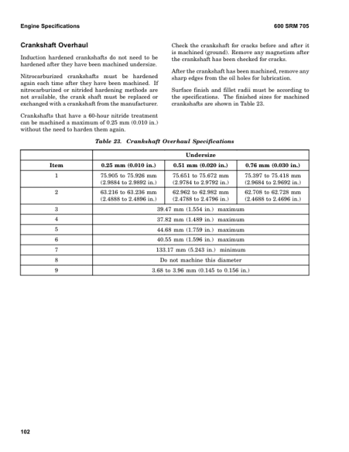 Hyster H10.00XM, H12.00XM, H13.00XM, H14.00XM, H16.00XM Forklift Truck E019 Series Repair Manual (EU) - Image 4