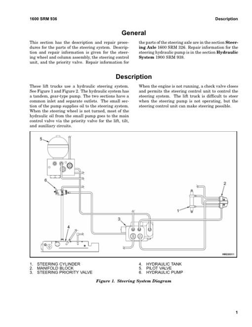 Hyster H1050HD-16CH, H1150HD-16CH Forklift Truck G117 Series Repair Manual (USA) - Image 3