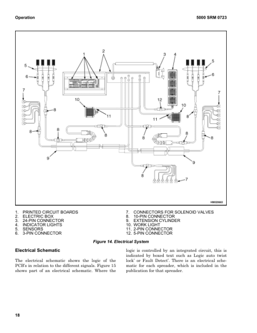 Hyster H1050HD-16CH, H1150HD-16CH Forklift Truck G117 Series Repair Manual - Image 6