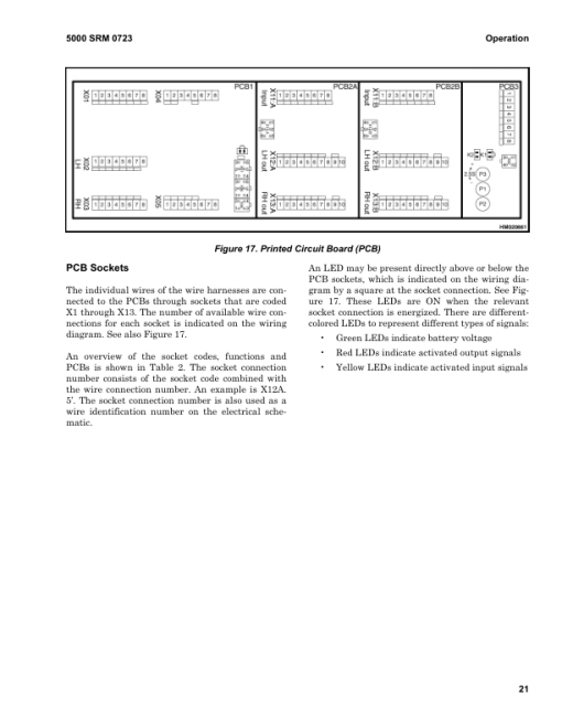 Hyster H1050HD-16CH, H1150HD-16CH Forklift Truck G117 Series Repair Manual - Image 5