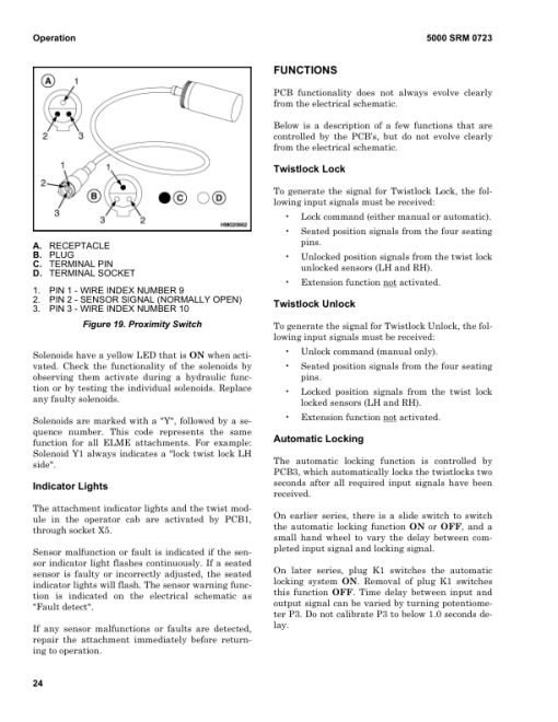 Hyster H1050HD-16CH, H1150HD-16CH Forklift Trucks H117 Series Repair Manual - Image 4