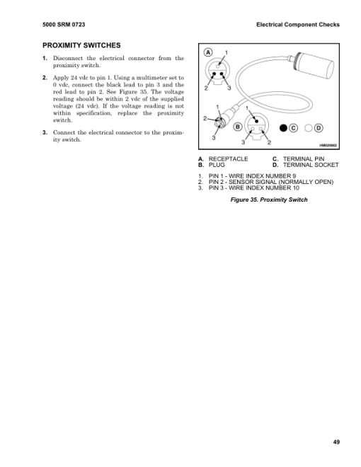 Hyster H1050HD-16CH, H1150HD-16CH Forklift Trucks H117 Series Repair Manual - Image 3